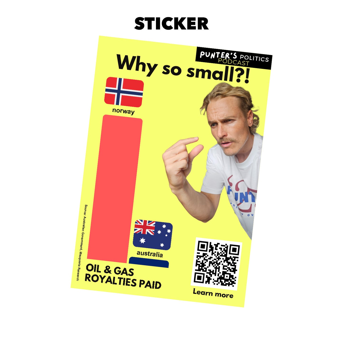 Gas Royalties Bin Sticker