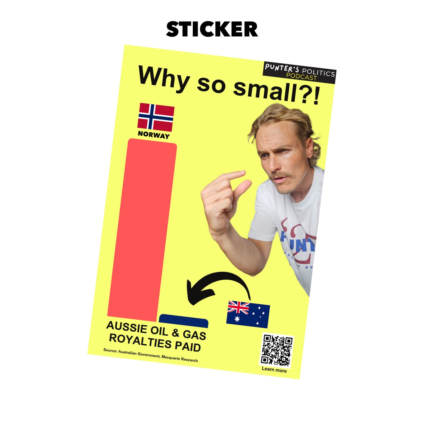 Gas Royalties Bin Sticker