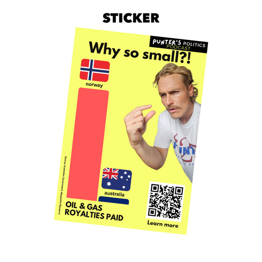 Gas Royalties Bin Sticker