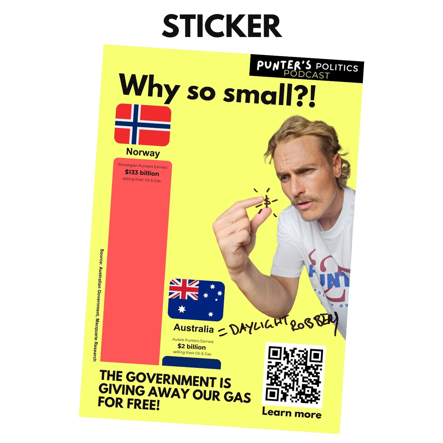 Gas Royalties Bin Sticker